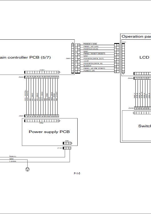 Canon ImagePROGRAF iPF6100 Service Manual-6